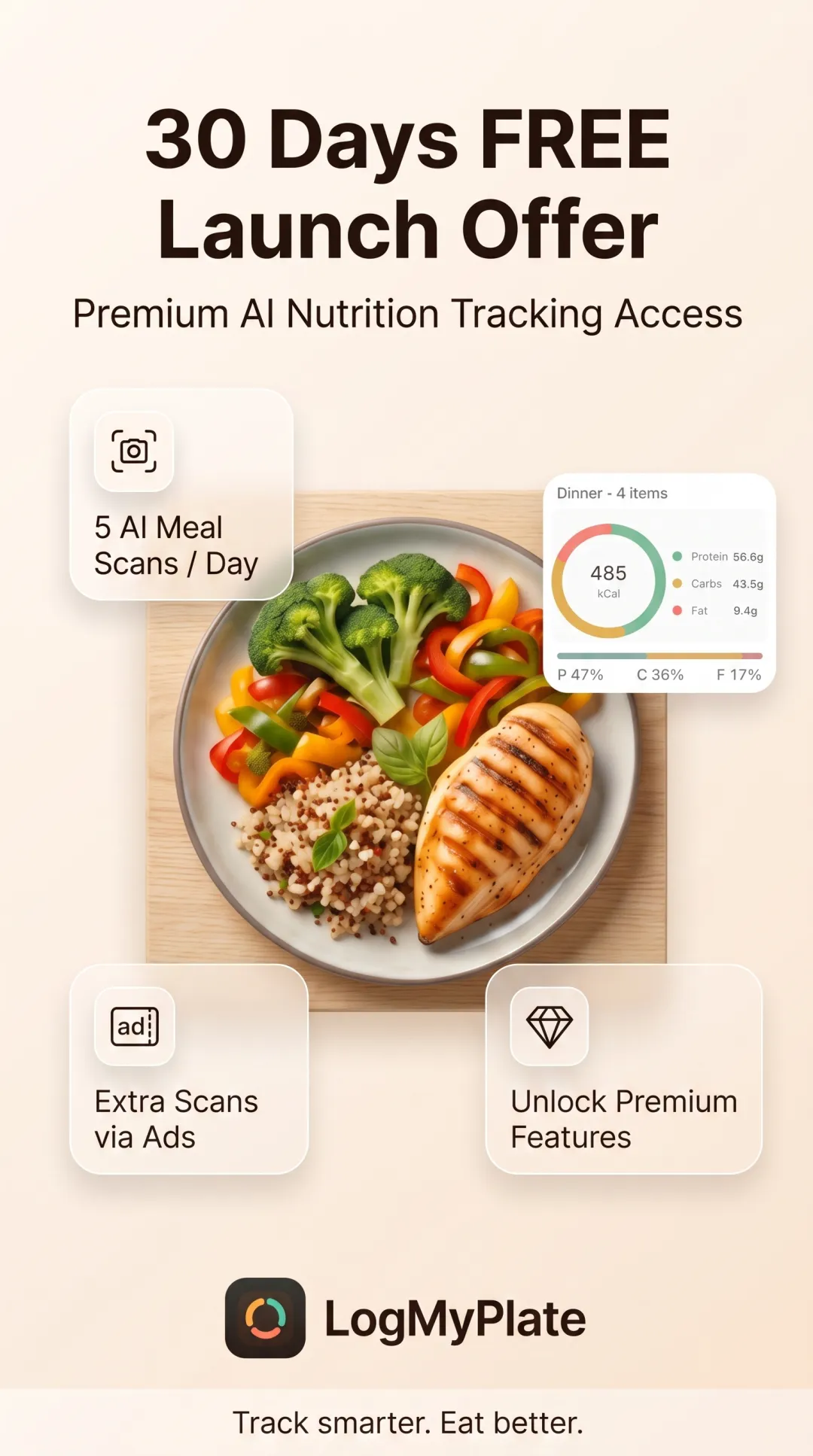 LogMyPlate 30 days free launch offer: 5 AI meal scans a day, extra scans via ads, and premium features